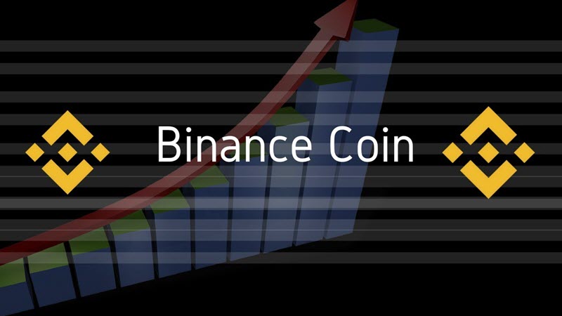 jak i gdzie kupić binance coin (BNB)